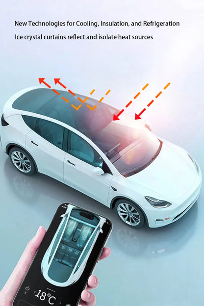 Electrostatic Sunshade for Tesla Model 3 & Y – Ice Cloth Sunroof Front & Rear Glass Skylight Interior Cooling Shade