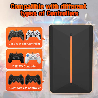 Launchbox Retro Gaming Hard Drive Console for PS4/PS3/PS2/WiiU/Wii/N64/DC/PS1 & PC with 3760+ 3D Games