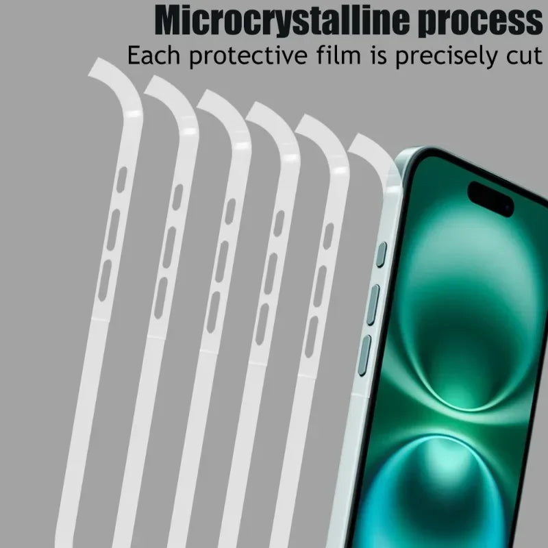 16PM Side Hydrogel Film Screen Protector | Protective Border Frame for iPhone 16, 15, 14 Pro Max, Plus, 14 ProMax, 13 Mini