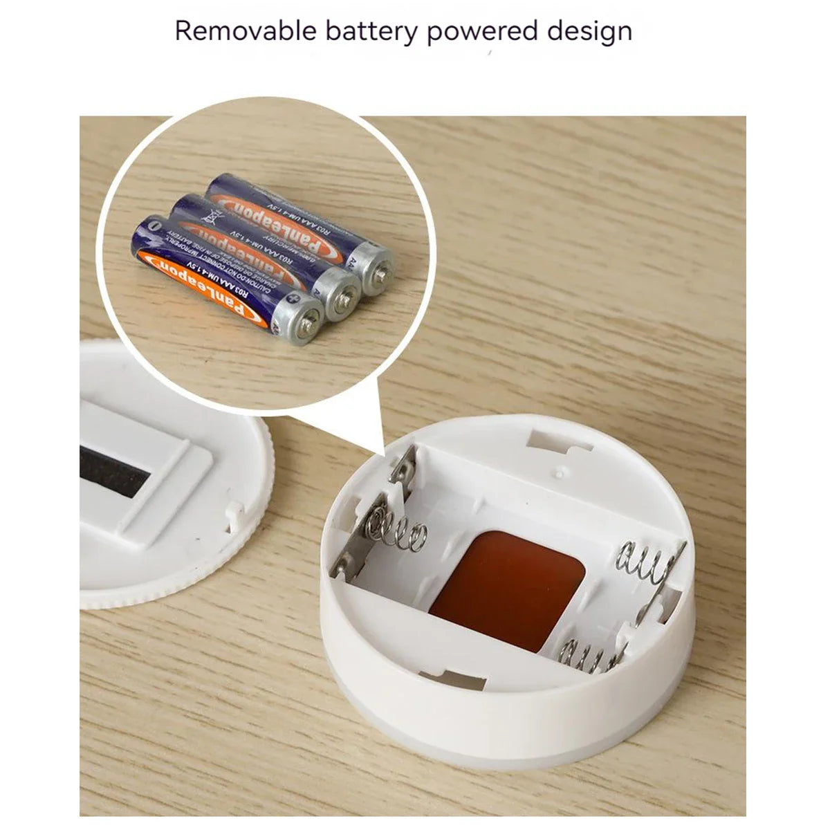 LED Battery Powered Bedside Night Light – 3 Mode Eye Protection Lamp for Kitchen, Wardrobe, Stair & Closet
