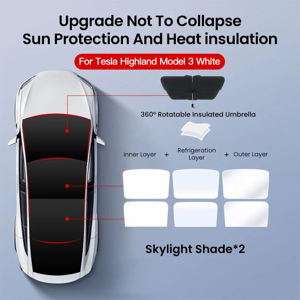 YZ Sun Visor Upgrade for Tesla Model 3 & Y Highland 2021-2024 – Ice Cloth Buckle Sunshade for Glass Roof & Skylight
