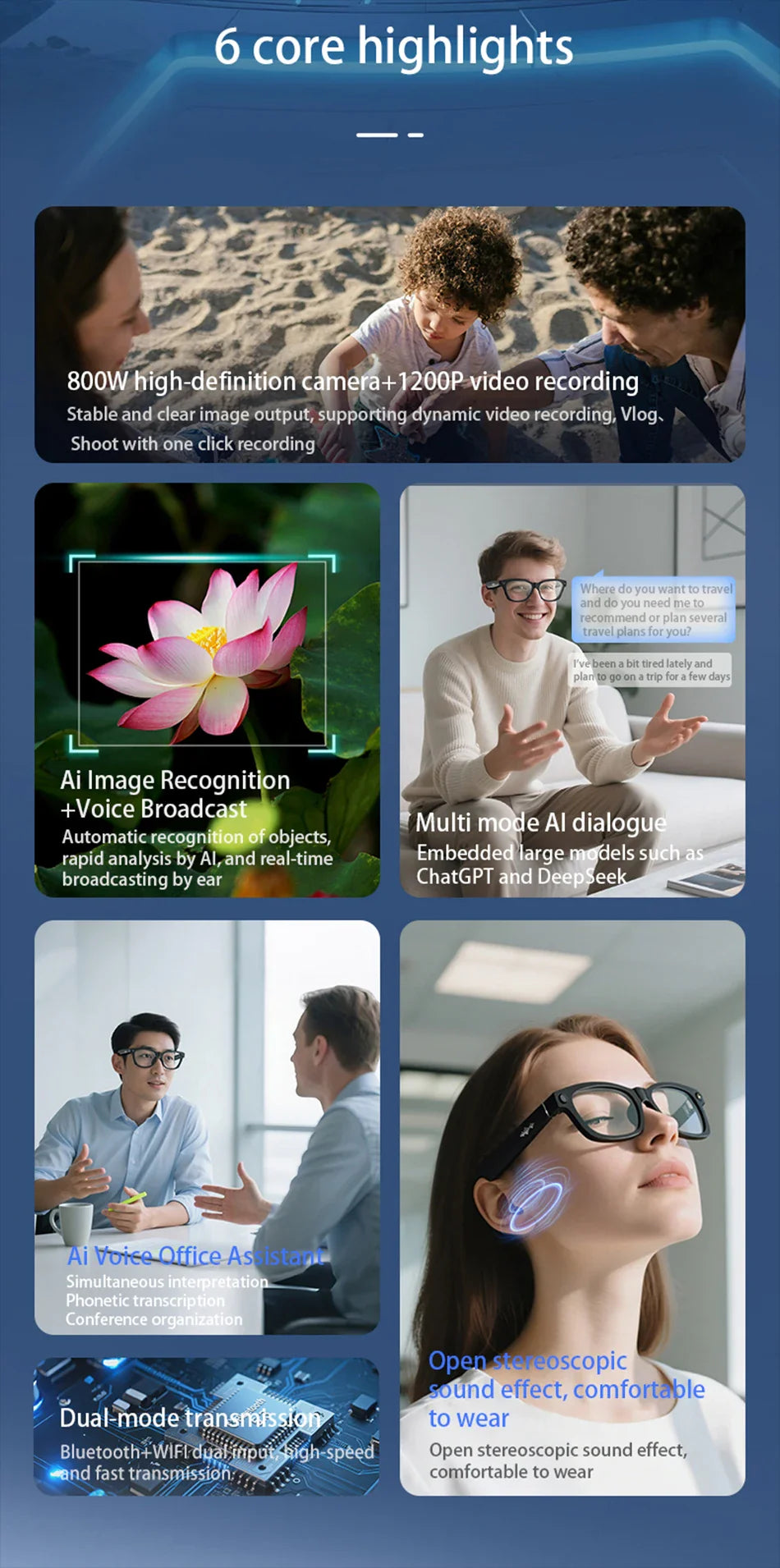 Blackview BV100 AI Smart Shooting Glasses – 2K HD 800W Camera with Bluetooth & Voice Assistant