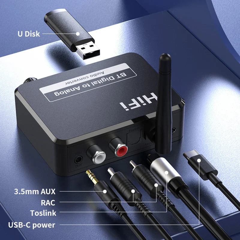 Bluetooth 5.1 Digital to Analog Audio Converter | SPDIF Optical Toslink to 3.5mm AUX RCA DAC Adapter