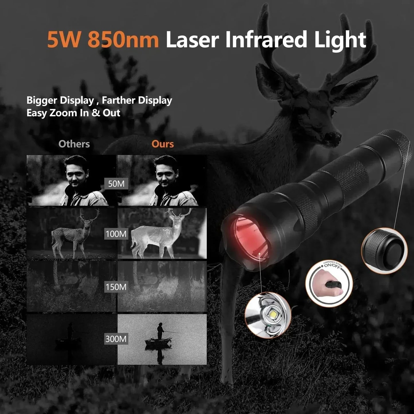 Night Vision Rifle Scope – IR850 Infrared Tactical Monocular with MOA Recording & Range Finder