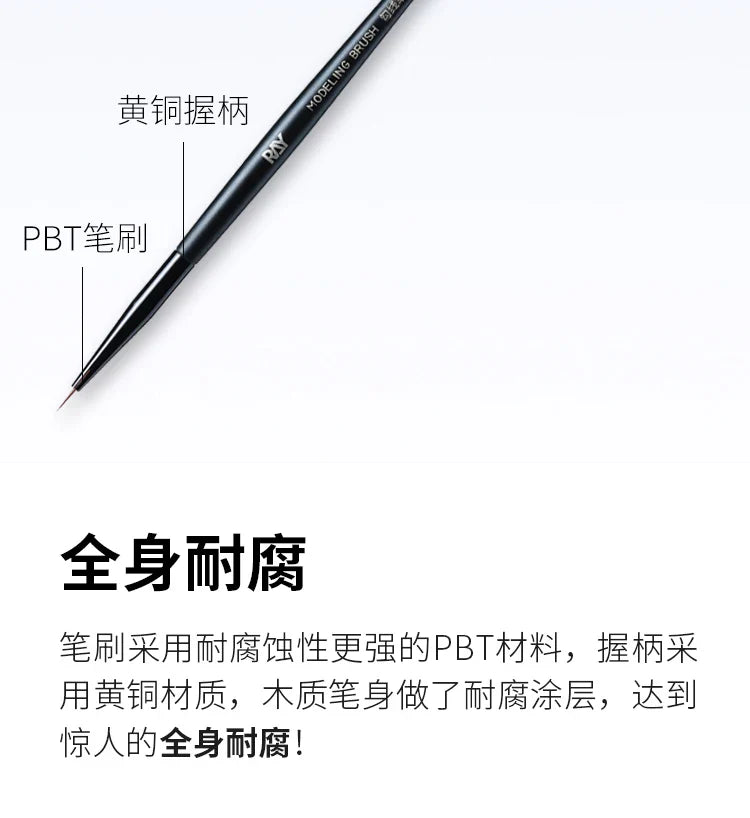 RAYSTUDIO Ultra-Fine Modeling Brush Set – #0 #1 #2 Outline Pens for Hobby, Coloring & Script Detailing