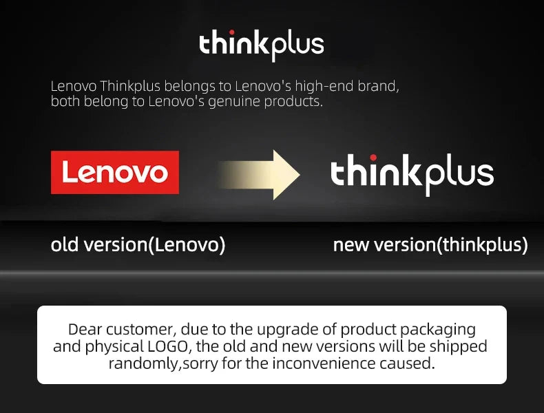 Lenovo LP75 TWS Sports Earphones — Bluetooth 5.3 Wireless, Waterproof HiFi Stereo, Noise-Reducing Earbuds with Mic