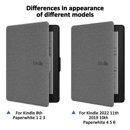 Case for Kindle Paperwhite 2024/2022/2021 – Magnetic ColorSoft Cover for 1st–12th Gen, 6–7 Inch E-Reader Shell
