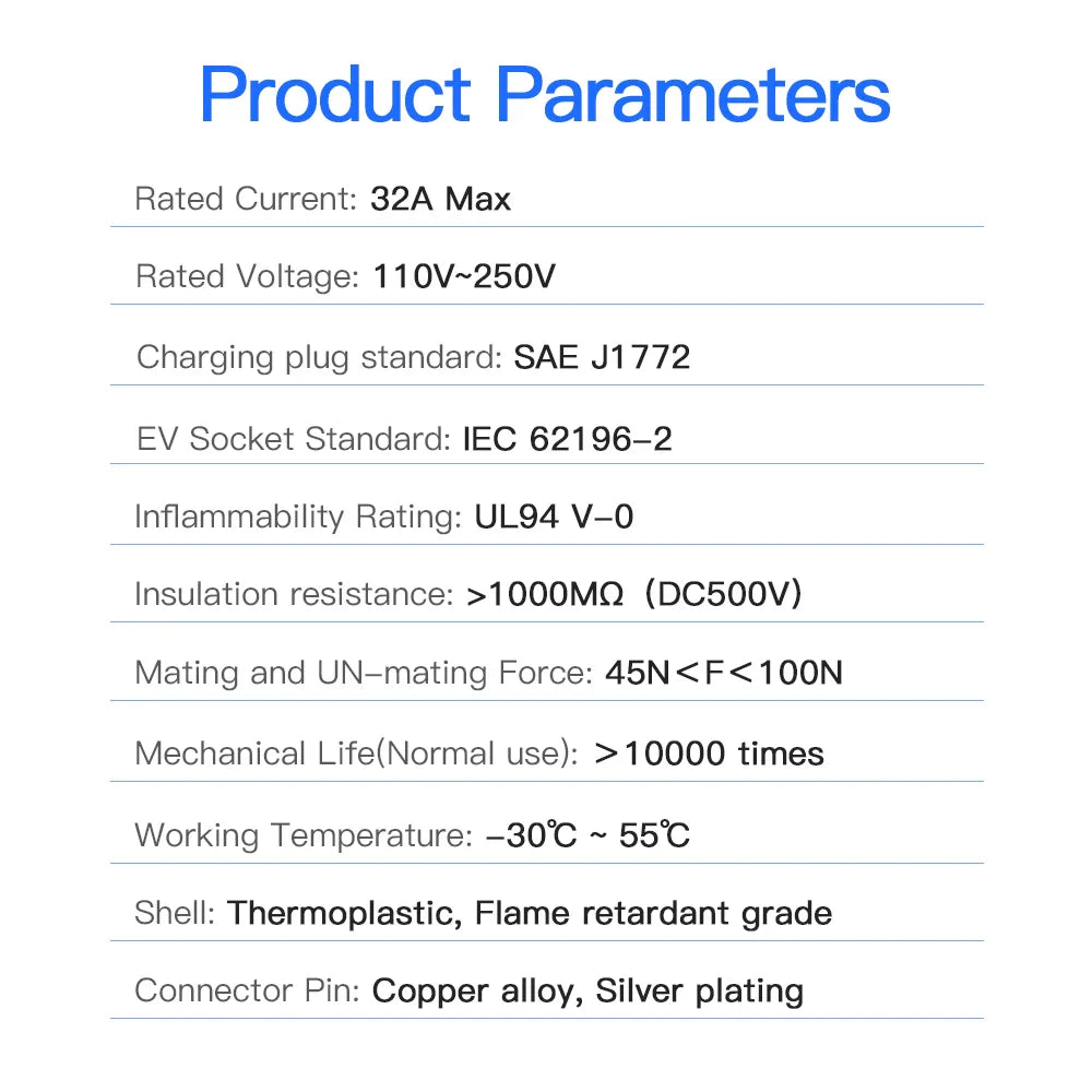 Kolanky Type2 to Type1 EV Charger Adapter – IEC 62196, 16A/32A J1772 Converter for Electric Vehicle Charging Connector