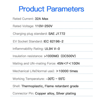 Kolanky Type2 to Type1 EV Charger Adapter – IEC 62196, 16A/32A J1772 Converter for Electric Vehicle Charging Connector