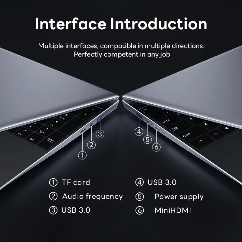 14.1" Portable Windows 11 Laptop – Intel Core i9-8950HK, 16GB RAM, 1TB/2TB SSD, HD Screen Notebook PC