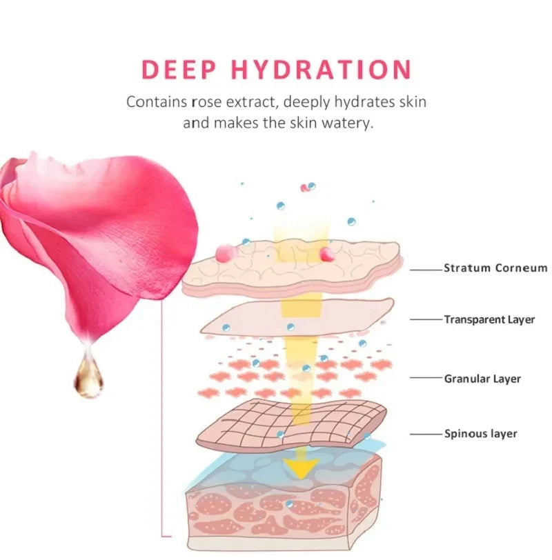 650g Rose Jelly Peel-Off Facial Mask Powder – Collagen Hydroplastic Crystal Skin Care Mask for Face Treatment
