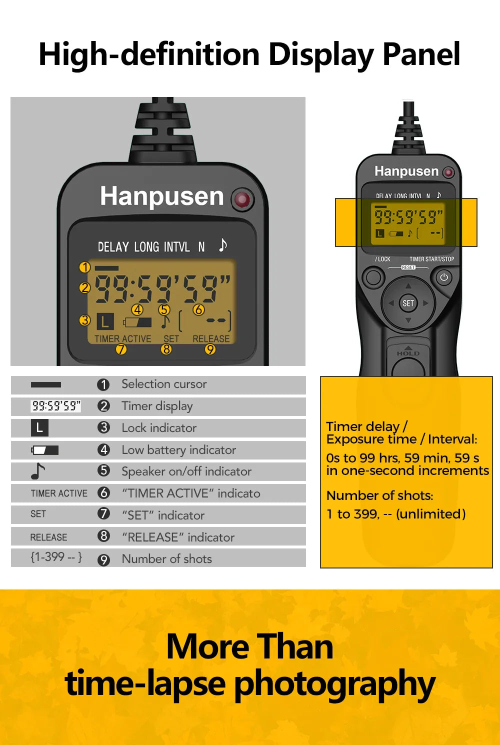 Camera Time Lapse Intervalometer — LCD Timer Remote Shutter Release for Canon, Nikon, Sony, Fujifilm, Olympus, Pentax