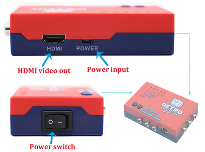 RetroScaler2x AV to HDMI Converter – Line-Doubler for PS2, N64, NES, Dreamcast, Saturn, MD1, MD2 Retro Game Consoles
