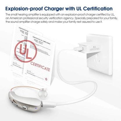 2025 Rechargeable Mini Hearing Aid – Adjustable Tone RIC Device for Elderly & Deaf, Portable Speaker Option
