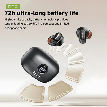 HTC NE79 TWS Bluetooth Earbuds - AI Translator Wireless Headphones with Noise Cancellation