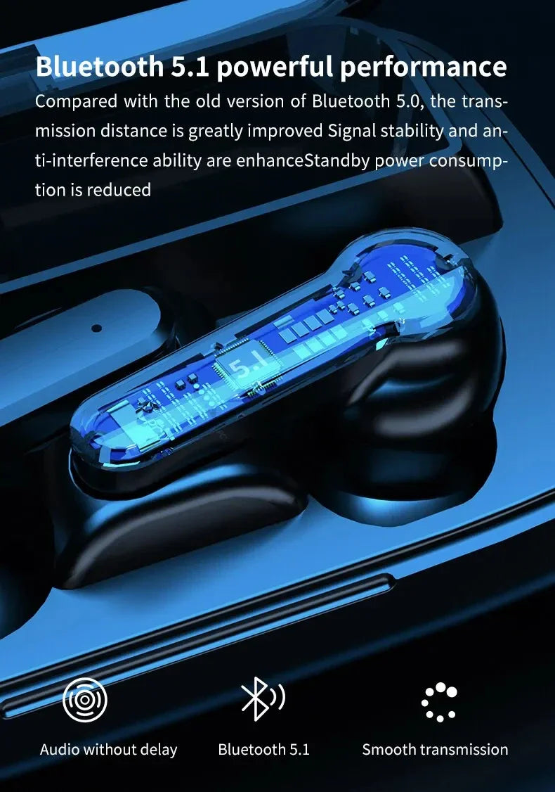 M19 Bluetooth Wireless Headset – TWS Gaming Earbuds with Noise-Cancelling, Touch Control & Mini Emergency Power Bank