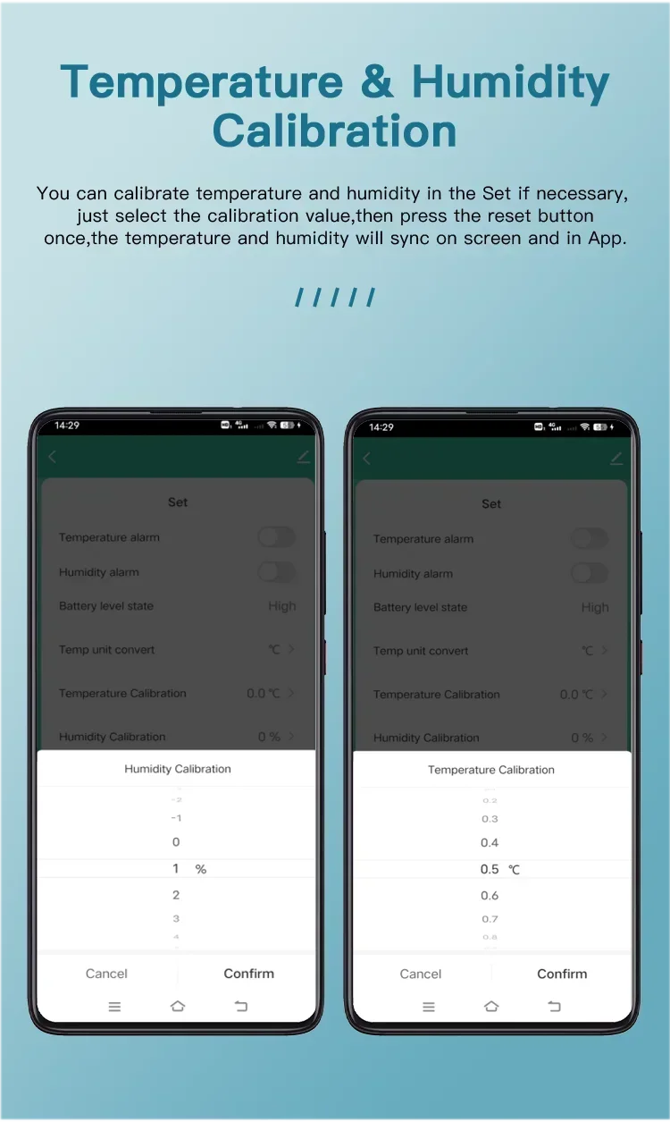 Tuya WiFi Temperature & Humidity Sensor — Smart Life Backlight Hygrometer Thermometer, Compatible with Alexa & Google Home