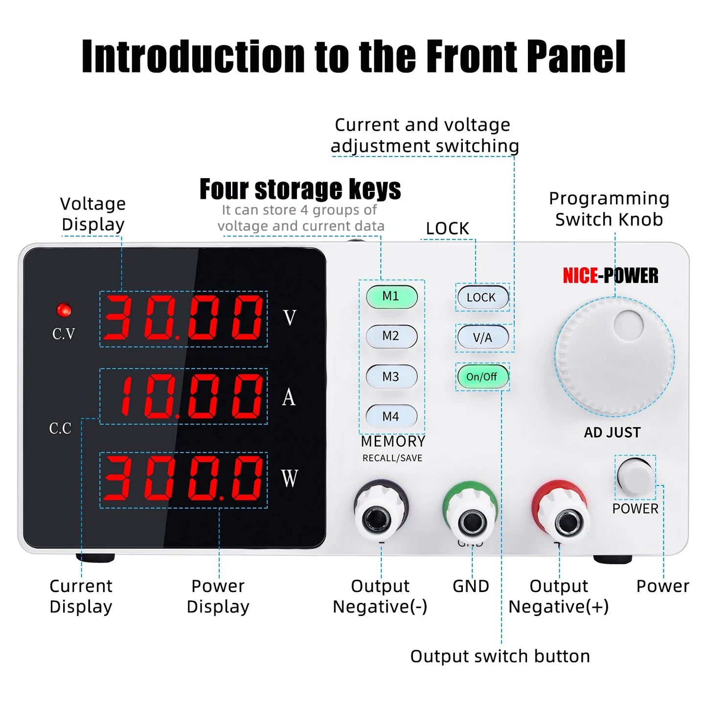 DC Programmable Power Supply — 30V 10A / 60V 5A / 120V Adjustable Laboratory Bench Source with 4-Set Memory Storage Functions