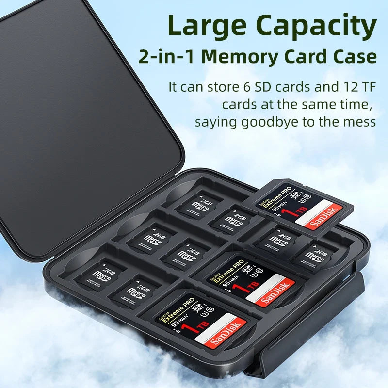Llano Memory Card Case – Water-Resistant & Anti-Shock Holder for SD, Micro SD & TF Card Storage Organizer