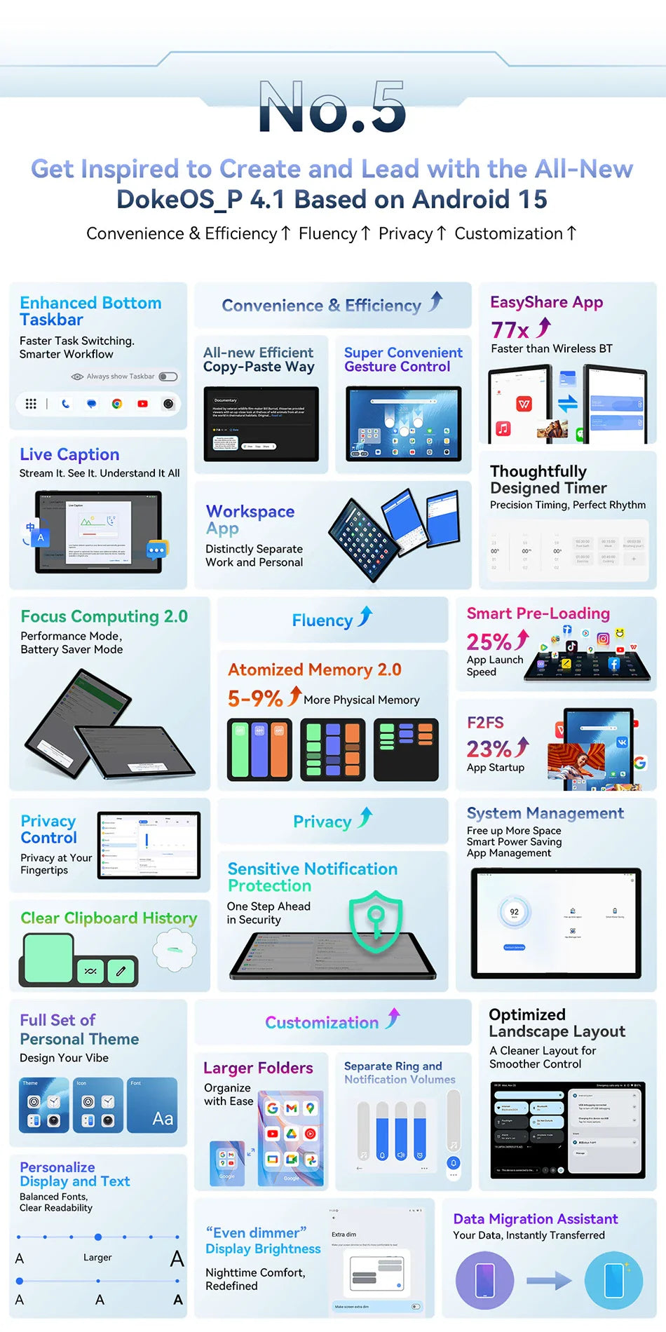 Blackview MEGA 8 Tablet – 13" FHD+ 90Hz Display, 11000mAh, Android 15, 50MP Camera, 4 Speakers, 4G Pad PC