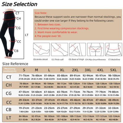 Medical Compression Pantyhose Stocking - 20-30mmHg Women's Thigh-Highs, Open Toe Class 2 Pressure Support for Varicose Veins, Plus Size