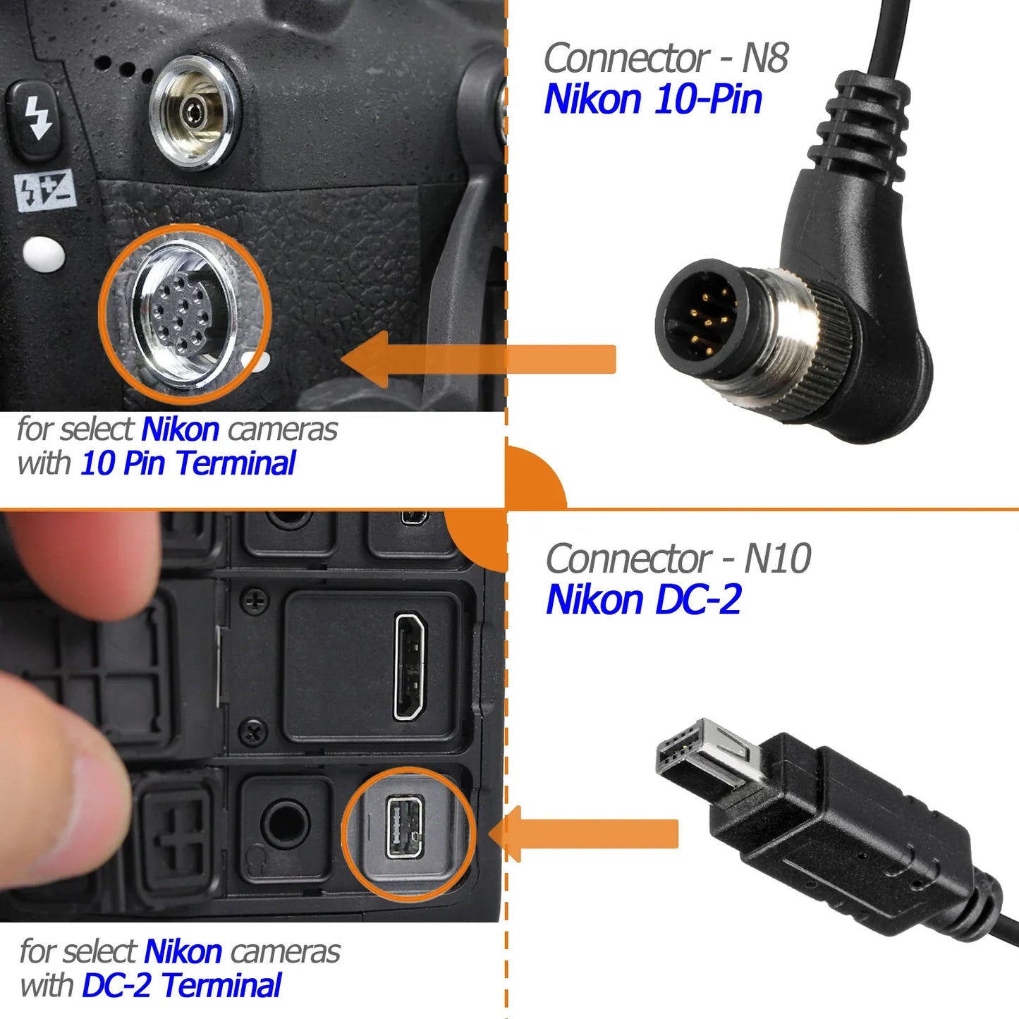 Camera Time Lapse Intervalometer — LCD Timer Remote Shutter Release for Canon, Nikon, Sony, Fujifilm, Olympus, Pentax