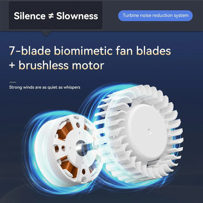 Portable 3CM Clip-On Waist & Neck Fan – 6000mAh Rechargeable Personal Fan with LED Display, 5 Speeds, 12H Battery Life, 40000RPM Strong Airflow & Lanyard