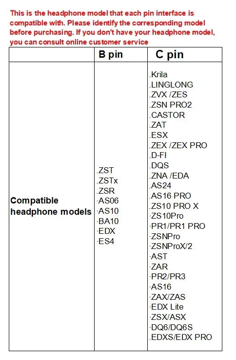 KZ AZ09 HD Bluetooth Earphones – Wireless HIFI Ear Hook Headset with Charging Case, Compatible with KZ EDXPRO ZSNPRO ZS10PRO