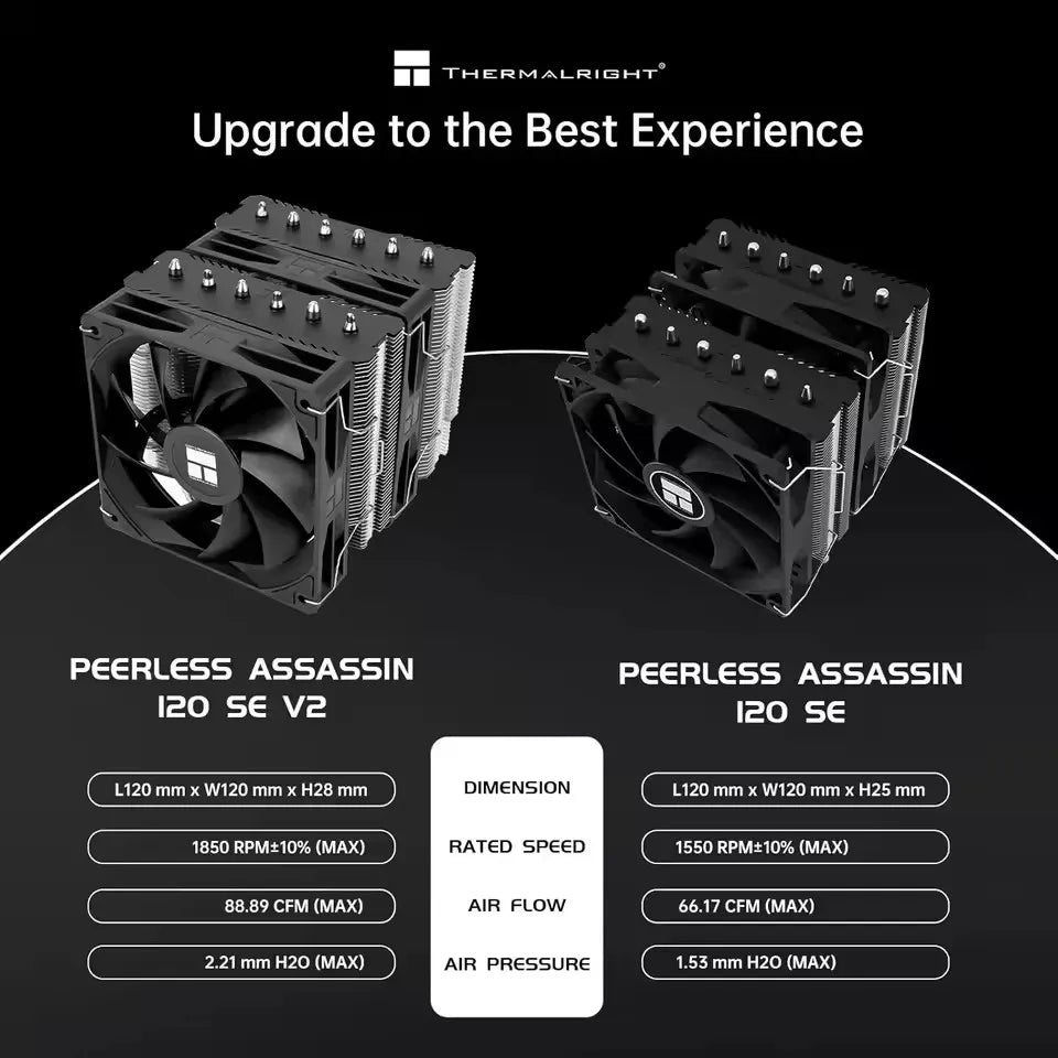 Thermalright Peerless Assassin 120 SE V2 CPU Air Cooler – Dual Tower Radiator with 120mm Fan, Supports Intel LGA1851/1700 & AMD AM5/AM4 High Performance Cooling
