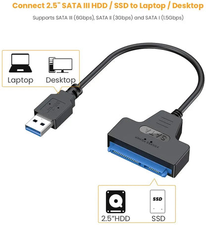 USB 3.1/2.0 SATA to USB Cable – USB 3.0 to SATA III Hard Disk Adapter, Compatible with 2.5-inch HDD and SSD, UASP Support