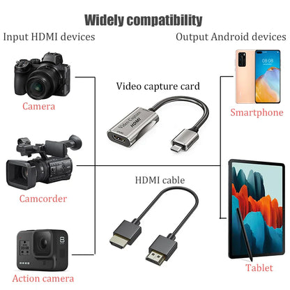 BFOLLOW Android Phone Tablet Camera Monitor HDMI Adapter - Ideal for Vloggers, YouTubers, Filmmakers - DSLR Video Capture Card