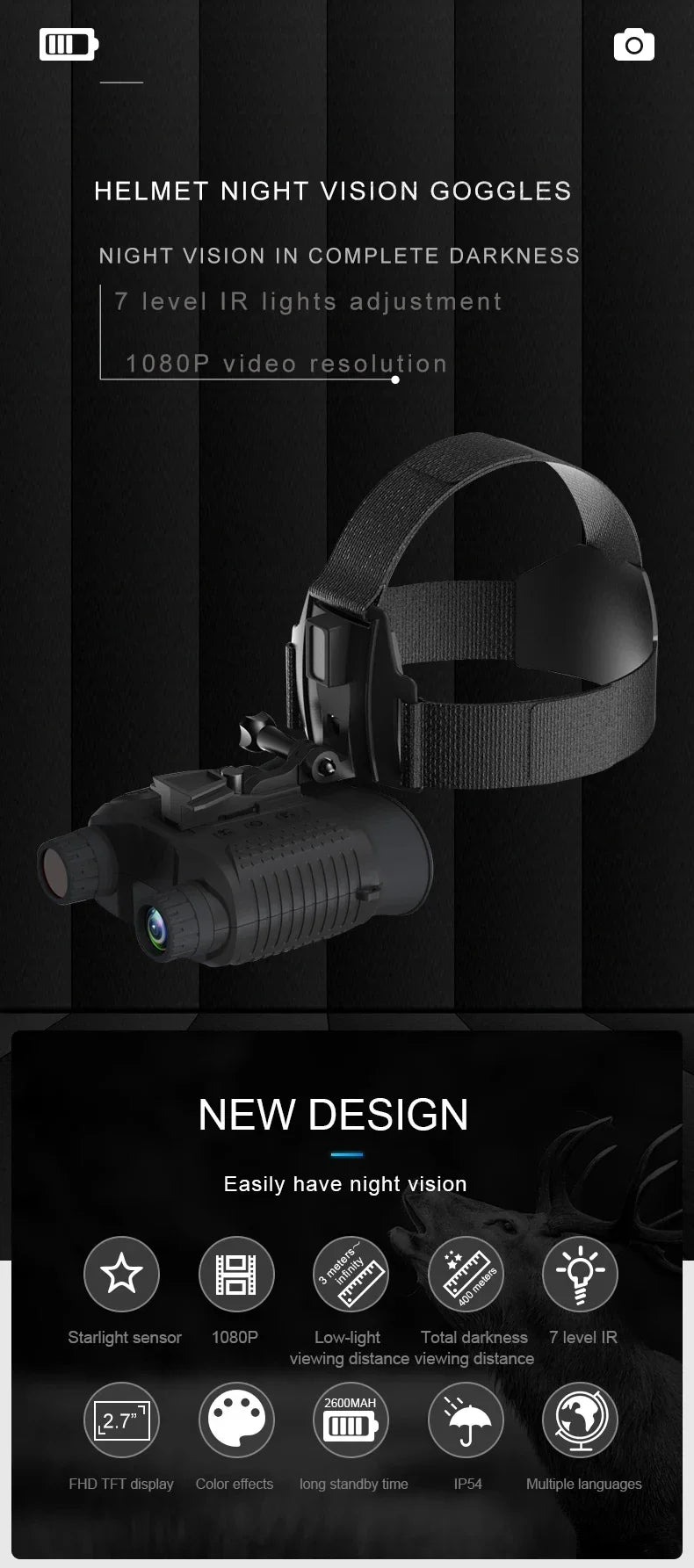 NV8160 Head-Mounted Night Vision Binoculars – 8X Zoom Tactical Goggles for Adults Hunting & Outdoors