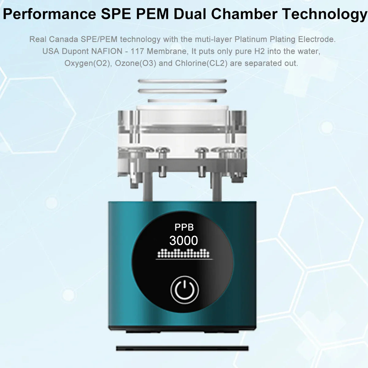 ALTHY Hydrogen Water Generator Bottle - DuPont SPE+PEM Dual Chamber Ionizer Cup with H2 Inhalation Device, PPB & Time Display