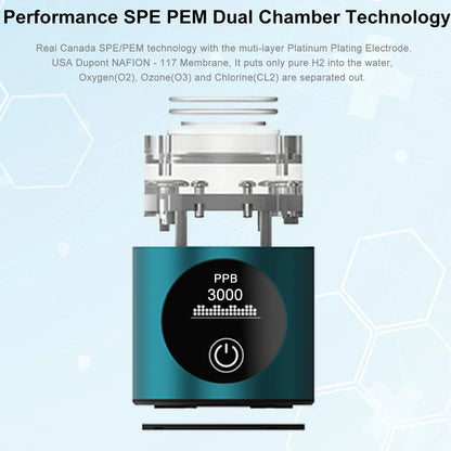 ALTHY Hydrogen Water Generator Bottle - DuPont SPE+PEM Dual Chamber Ionizer Cup with H2 Inhalation Device, PPB & Time Display