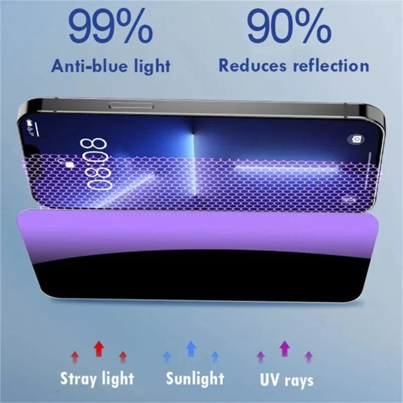 1–3PCS Anti-Blue Light Privacy Screen Protector – Tempered Glass for iPhone 11–15 Series, Eye Protection & Clear Display