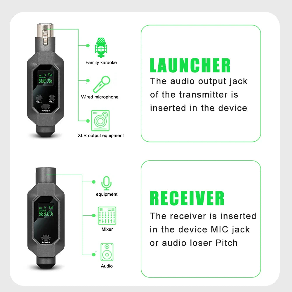 LEUS N2 UHF Wireless Microphone System – XLR Transmitter & Receiver for Dynamic Microphones