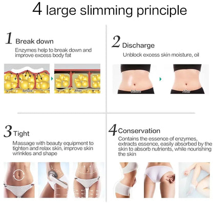3-in-1 Slimming Electric Massager – Weight Loss, Far Infrared & Microcurrent Therapy