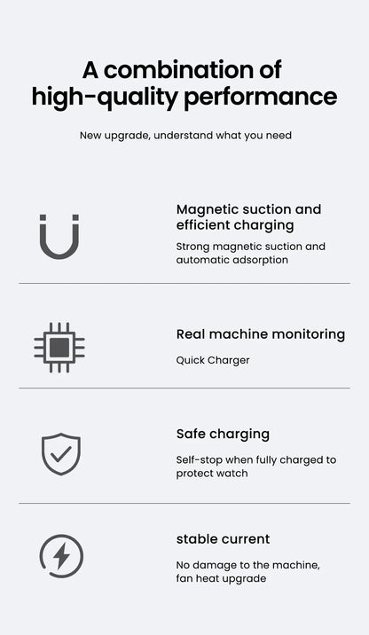 Magnetic Wireless Watch Charger – Fast Charging Dock for Samsung Galaxy Watch 8/7/6/5 Pro/5/4/3 Active 2, Portable Charging Station