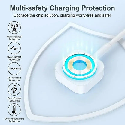 4-in-2 Multi Charging Cable for iPhone 15, Type-C, Micro USB – Wireless Charger for Apple Watch Ultra SE/9/8/7/6/5/4