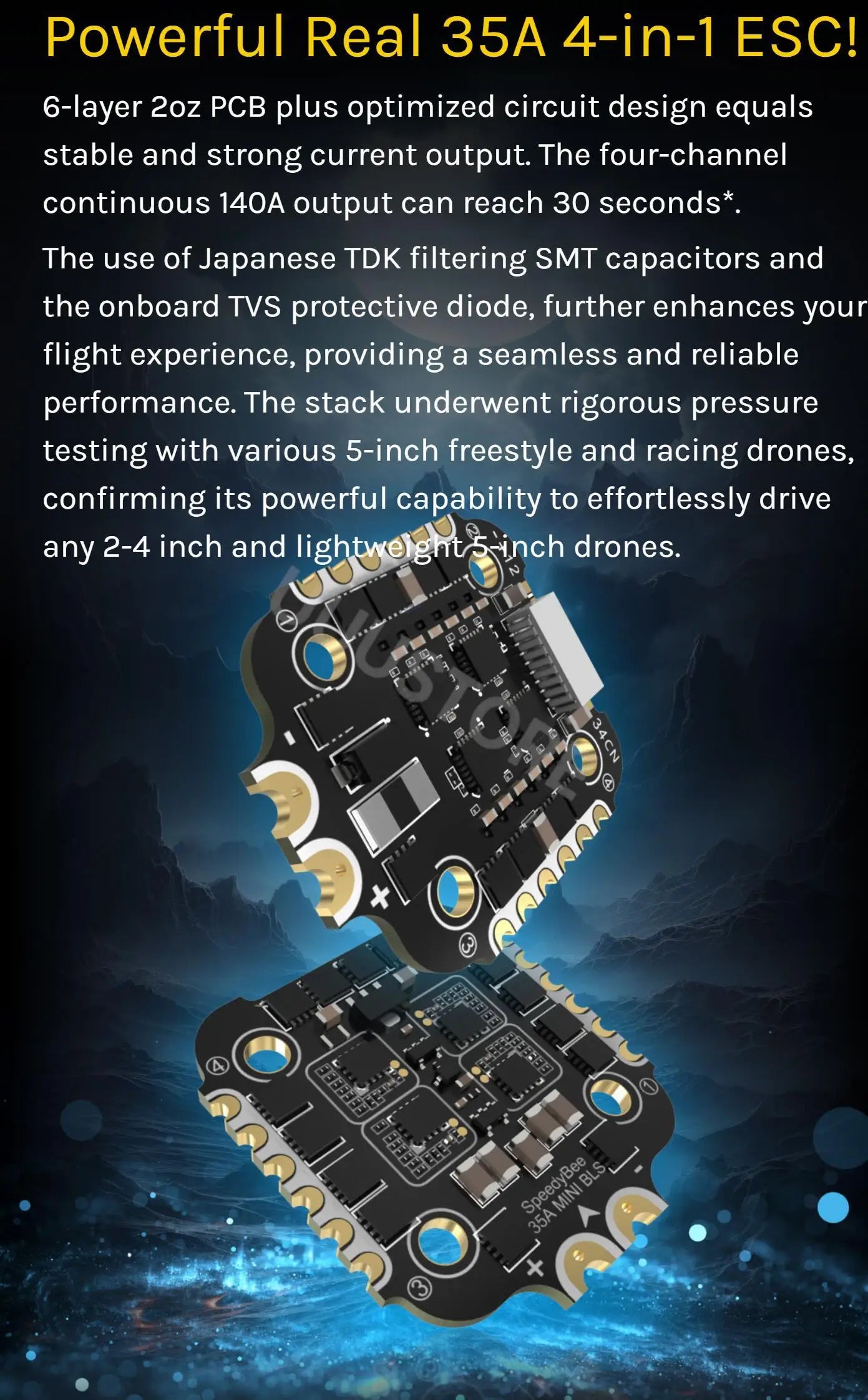 SpeedyBee F405 Mini 20x20 Stack — BLS 35A Flight Controller + BLS 35A Mini V2 4-in-1 ESC for FPV Racing Drones