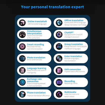 S80 Pro Portable Language Translator – 138 Languages, Voice Translation & 16 Offline Modes with ChatGPT Function
