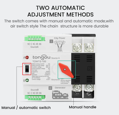 TONGOU Din Rail ATS Dual Power Automatic Transfer Switch – 2P 3P 4P Electrical Selector, Uninterrupted Power, 63A-100A Mini