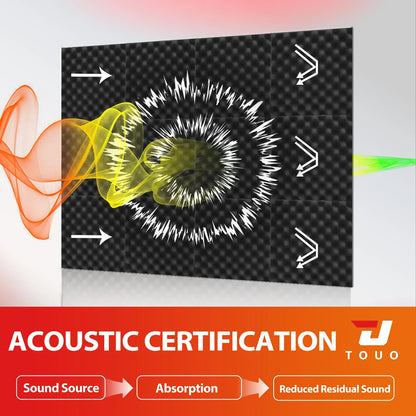 TOUO Acoustic Foam Panels – Fireproof Egg Crate Soundproofing Sponge 6/12/24/48 Pack Studio & Home Sound Absorbing Foam Tiles
