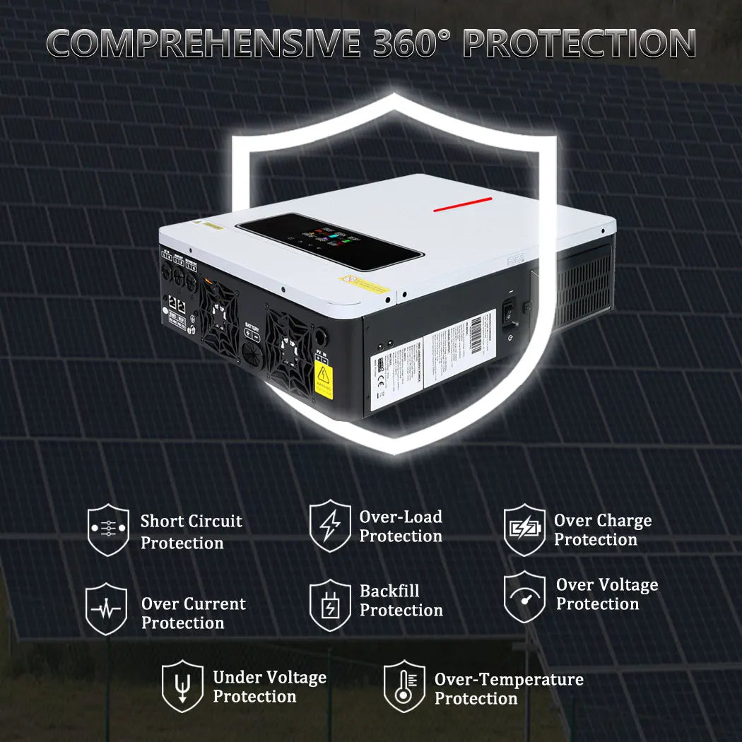 Y&H 3.6/4kW Hybrid Solar Inverter 24V – Pure Sine Wave with 120A MPPT Controller, UL1741 Certified