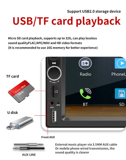 Android 13 Car Radio — 7/9/10" 2-DIN GPS Multimedia Player with 64GB, Wireless CarPlay & Android Auto