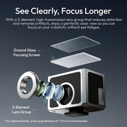 Ulanzi VF01 Universal Waist-Level Viewfinder – Cold Shoe Camera Viewfinder for Street Photography, Landscape Shooting & Low-Angle Framing Accessories