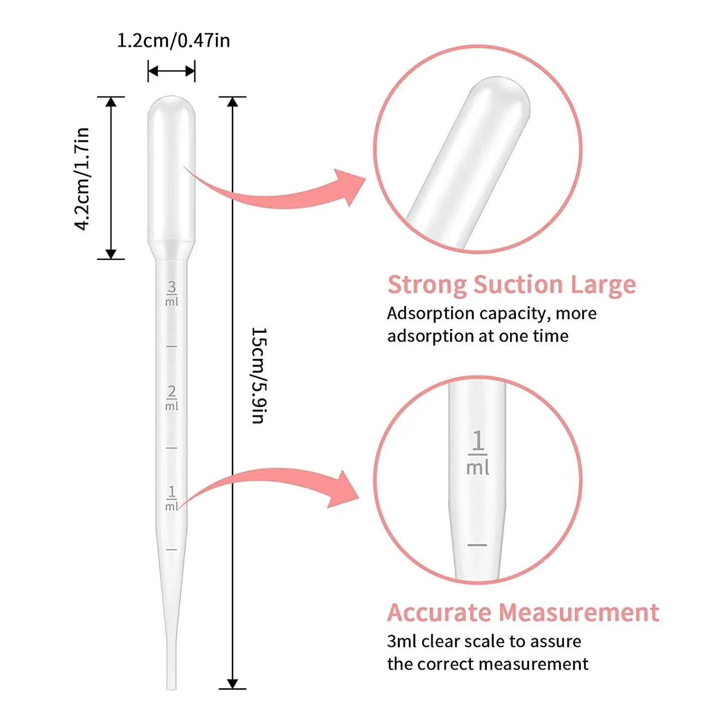 100PCS Disposable Graduated Pipettes Set – 1ml/2ml/3ml/5ml Plastic Liquid Dropper Straws for Laboratory, Makeup & DIY Use