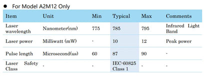 SLAMTEC RPLIDAR A2M12 – 360° Laser Range Scanner, 12m Triangular Lidar Mapper Sensor Measurement Tool