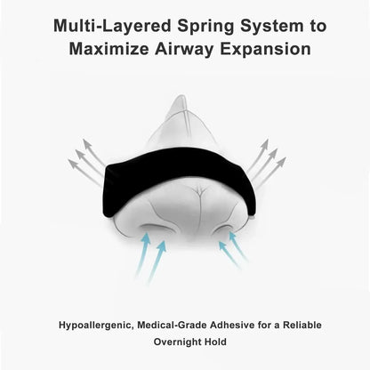 Nasal Breathing Dilator Starter Kit – Anti-Snoring Magnetic Nose Strips for Sleep & Sports Airflow Improvement