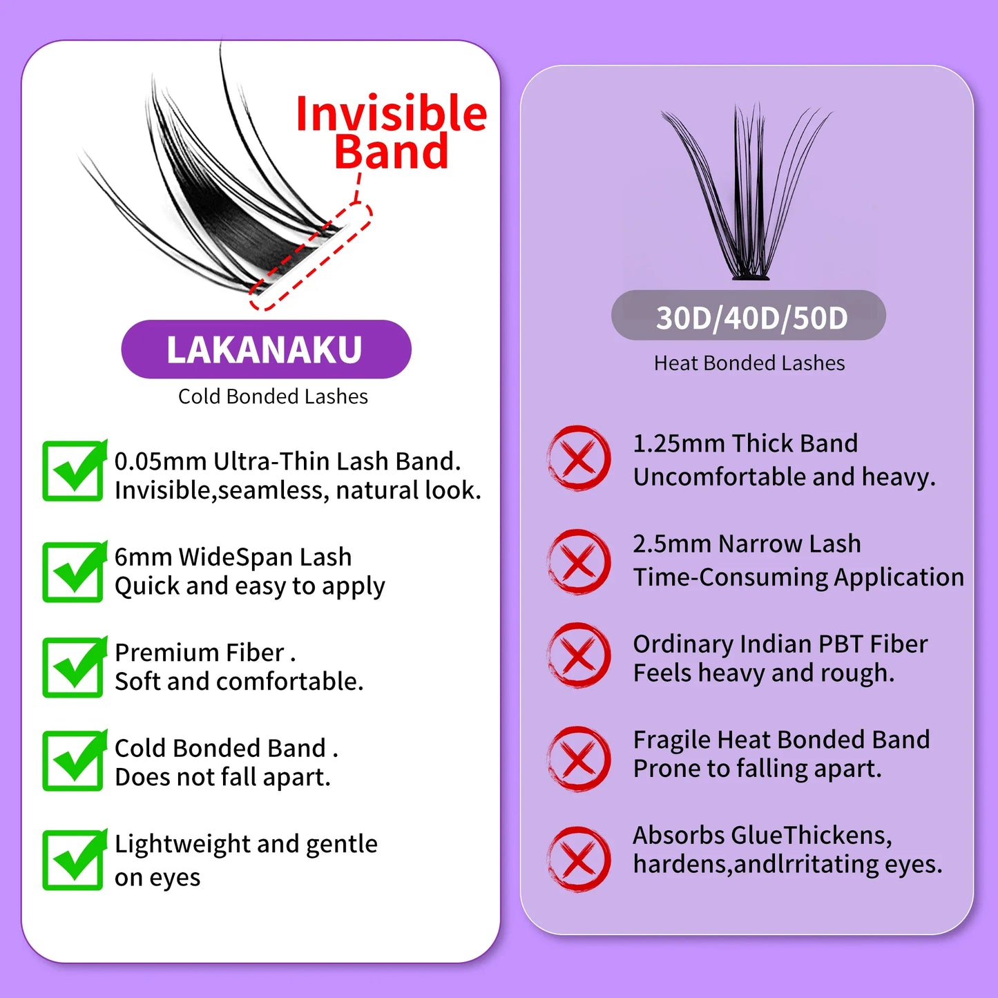 LAKANAKU Invisible Bond Lash Fairy Cluster – Wispy Manga & Manhua Style DIY Eyelash Fans